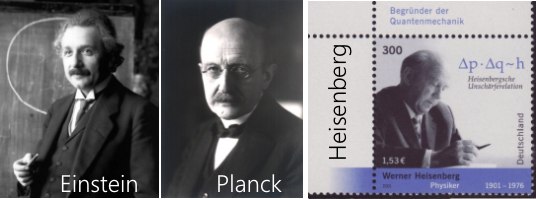 Logo-Einstein-Planck-Heisenberg