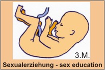 Sexualerziehung-sex_education-Logo